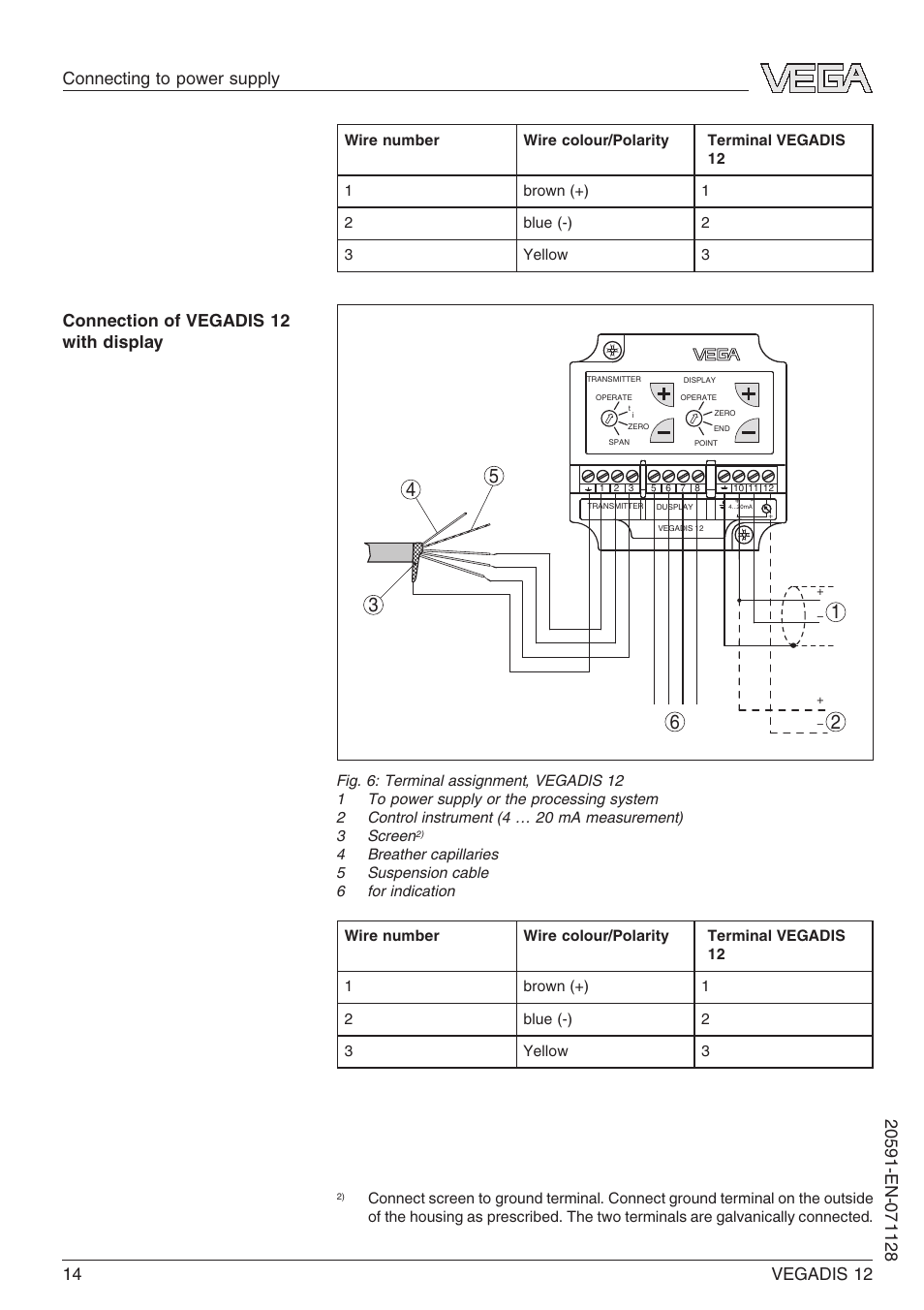 VEGA VEGADIS 12 User Manual | Page 14 / 28