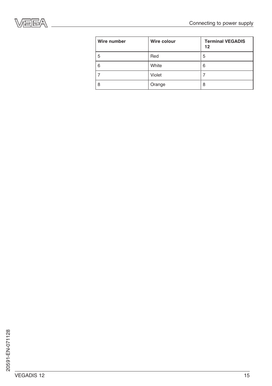 VEGA VEGADIS 12 User Manual | Page 15 / 28