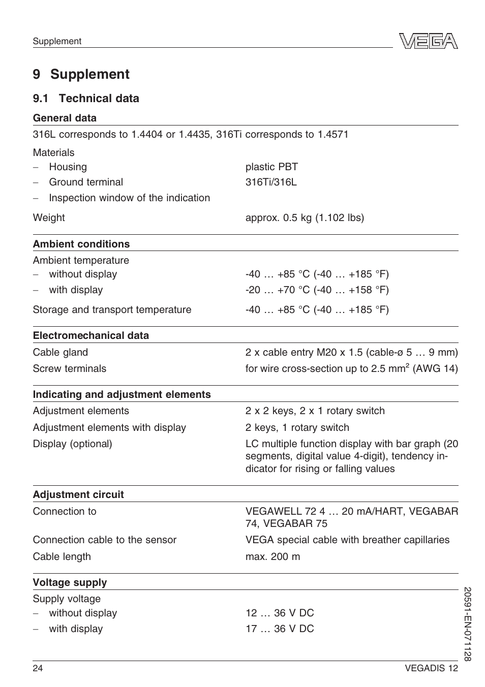 9 supplement, 1 technical data | VEGA VEGADIS 12 User Manual | Page 24 / 28