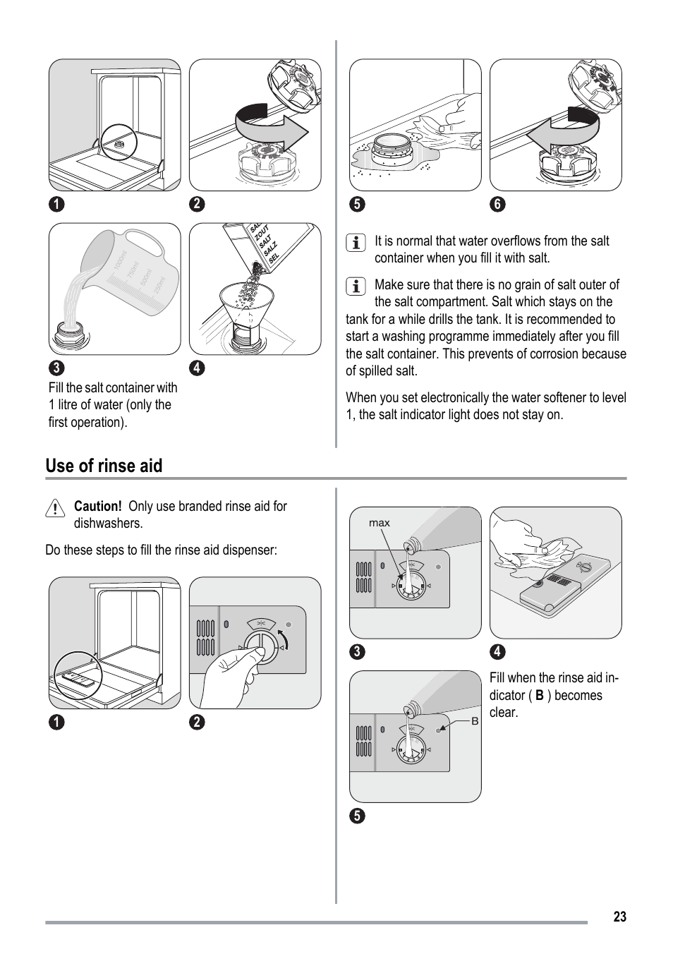 Use of rinse aid | ZANKER ZKI1530 User Manual | Page 23 / 68