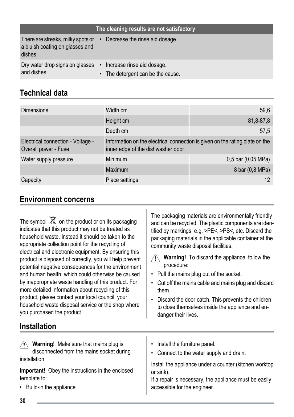 Technical data, Environment concerns, Installation | ZANKER ZKI1530 User Manual | Page 30 / 68