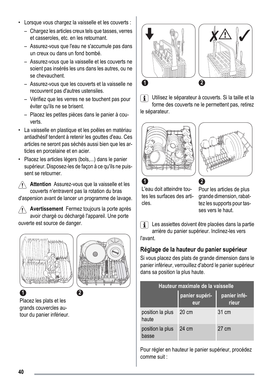 ZANKER ZKI1530 User Manual | Page 40 / 68