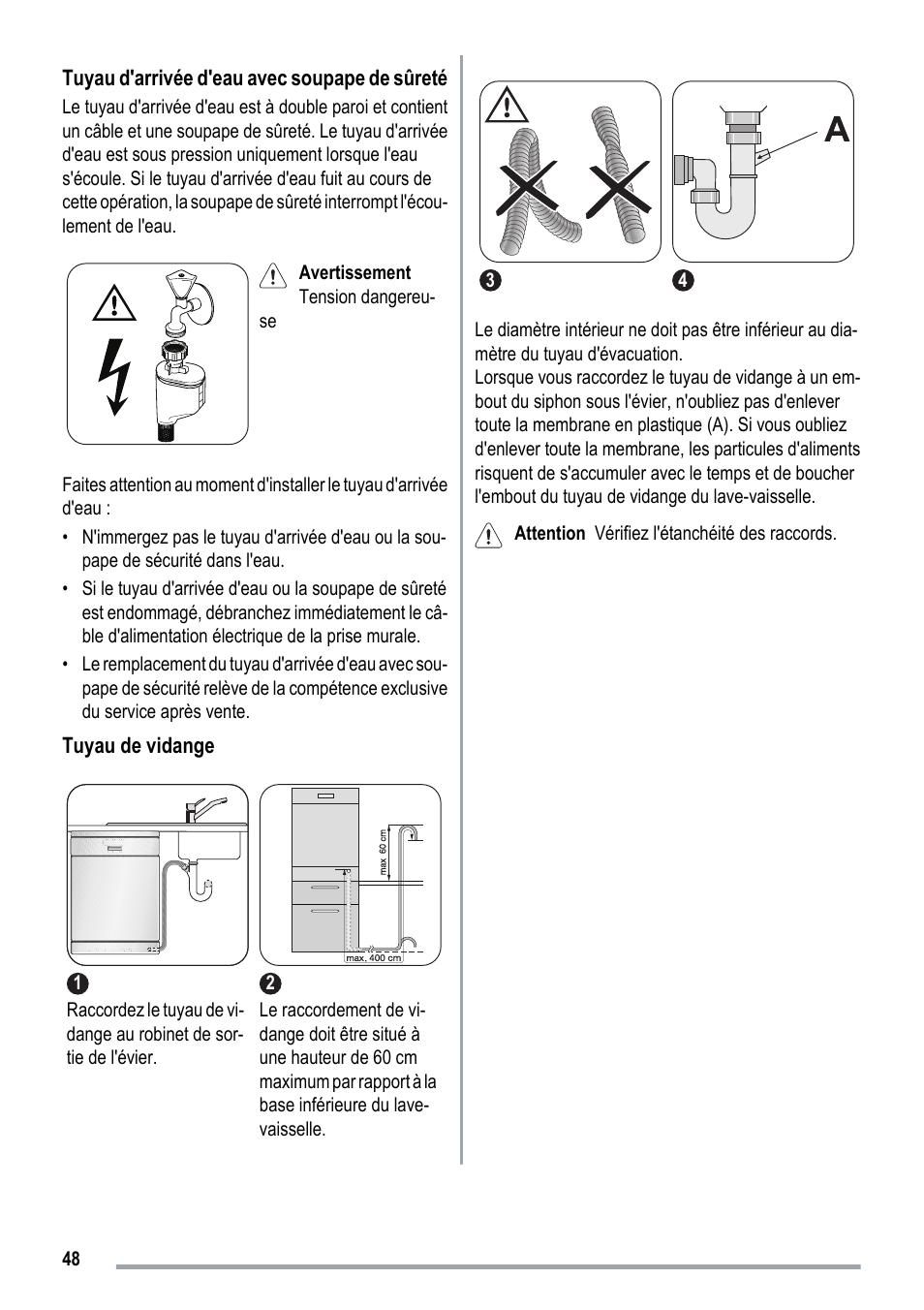 ZANKER ZKI1530 User Manual | Page 48 / 68