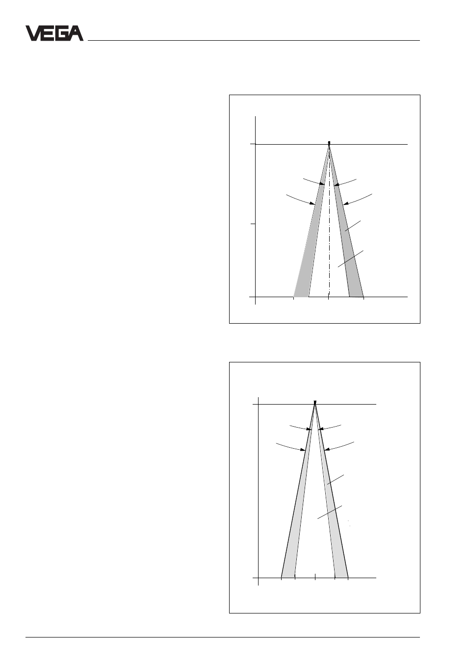 Beam angle and false echoes | VEGA VEGASON 51V…53V User Manual | Page 24 / 88