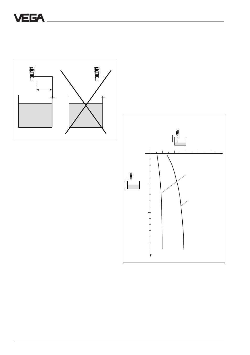 Sensor too close to the vessel wall, Mounting and installation - installation error | VEGA VEGASON 51V…53V User Manual | Page 36 / 88