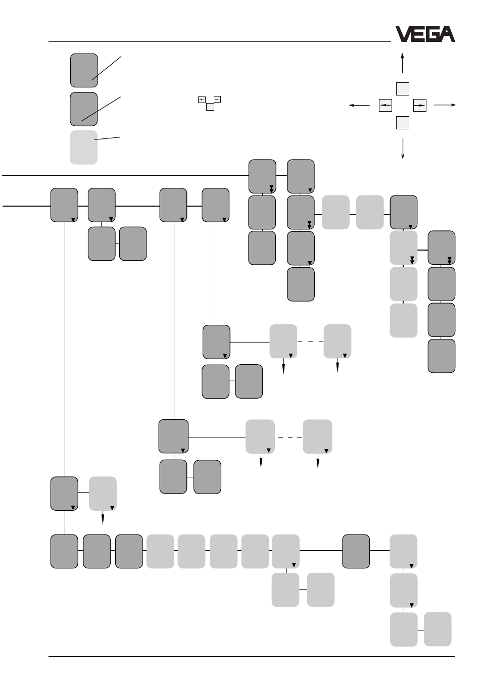 Set-up - adjustment with vegamet or minicom | VEGA VEGASON 51V…53V User Manual | Page 65 / 88