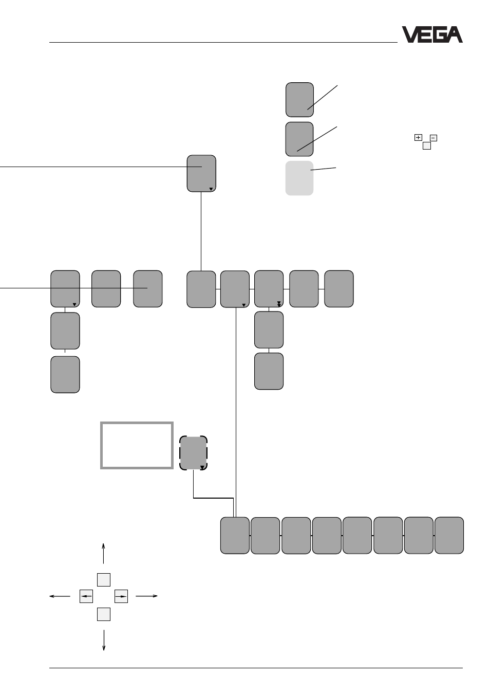 Set-up - adjustment with vegamet or minicom | VEGA VEGASON 51V…53V User Manual | Page 71 / 88