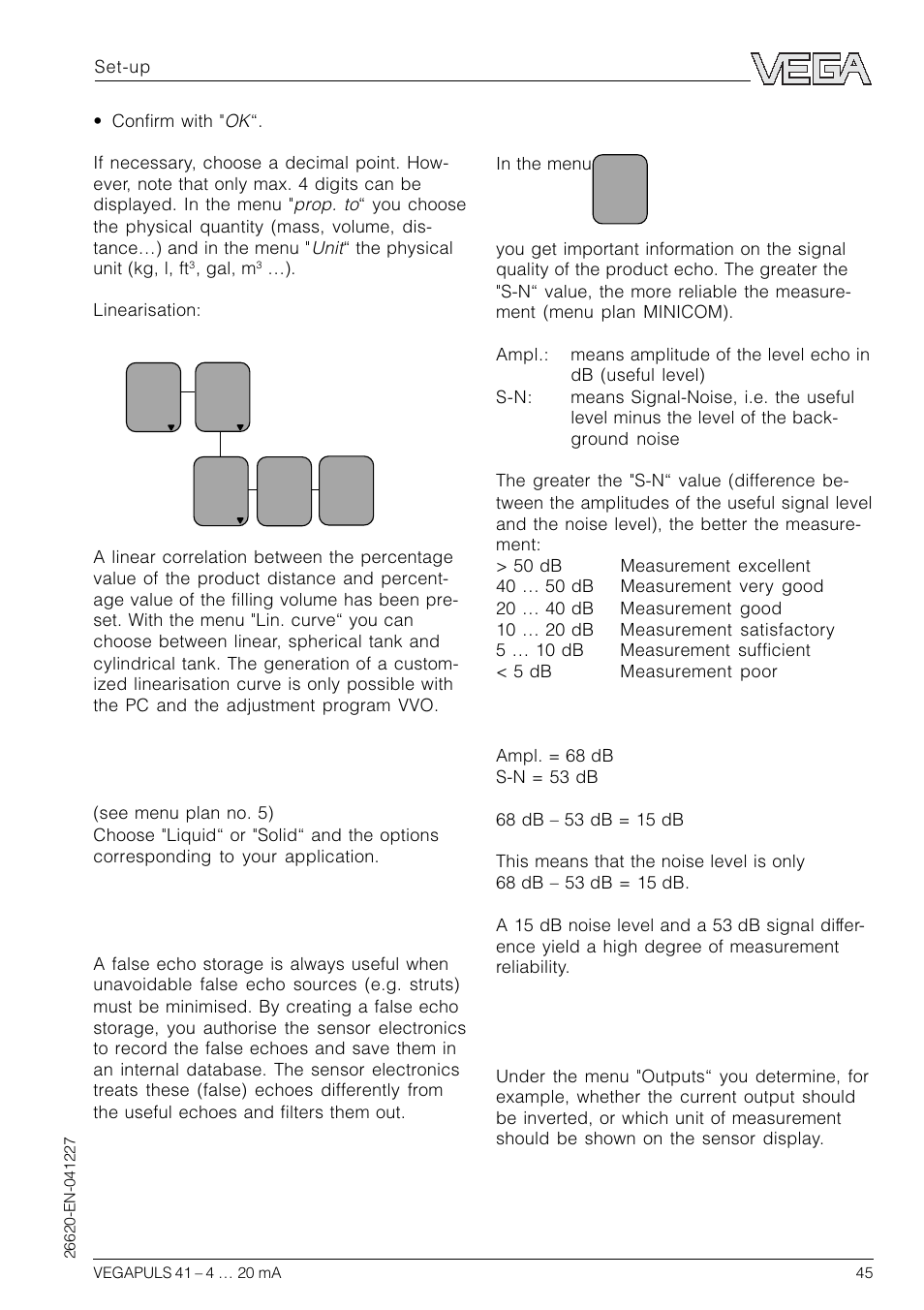 VEGA VEGAPULS 41 4 … 20 mA; HART compact sensor User Manual | Page 45 / 68