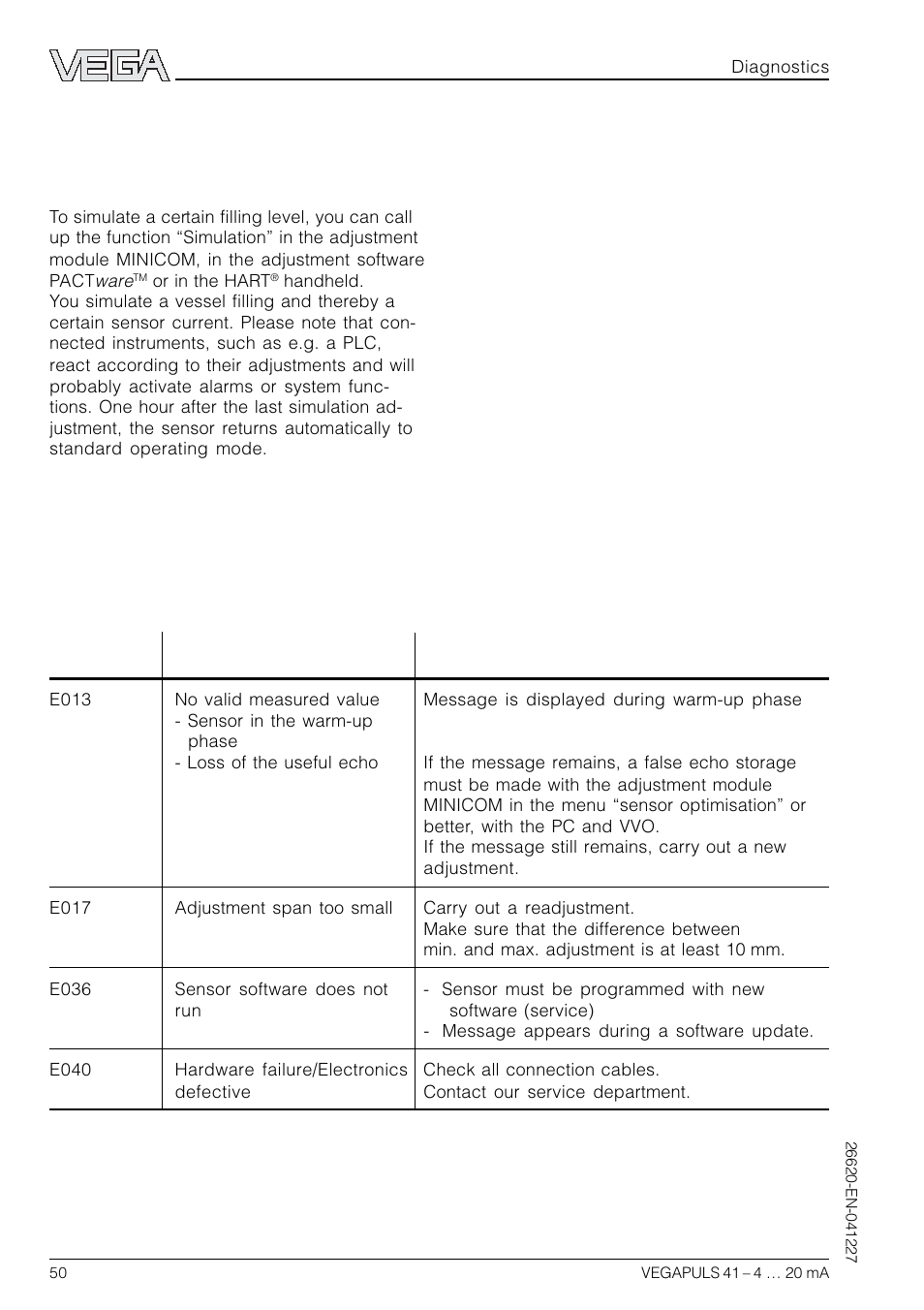 5 diagnostics, 1 simulation, 2 error codes | VEGA VEGAPULS 41 4 … 20 mA; HART compact sensor User Manual | Page 50 / 68