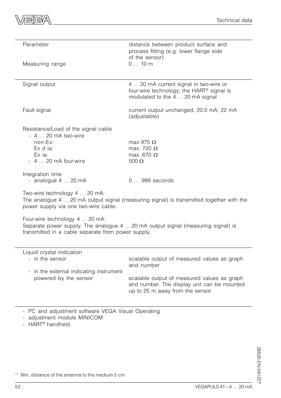 VEGA VEGAPULS 41 4 … 20 mA; HART compact sensor User Manual | Page 52 / 68