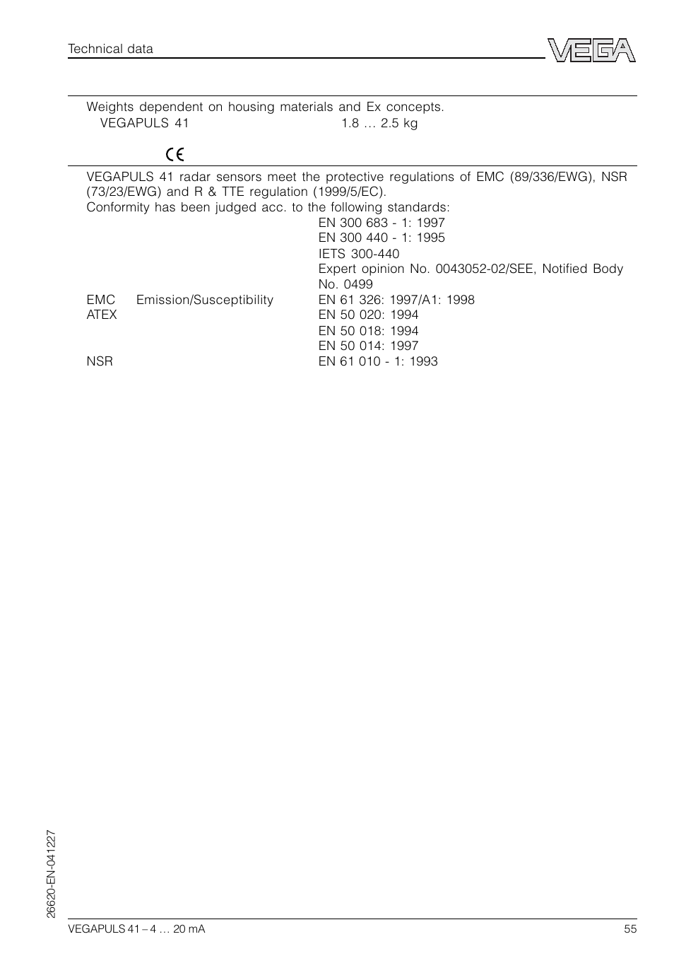 VEGA VEGAPULS 41 4 … 20 mA; HART compact sensor User Manual | Page 55 / 68