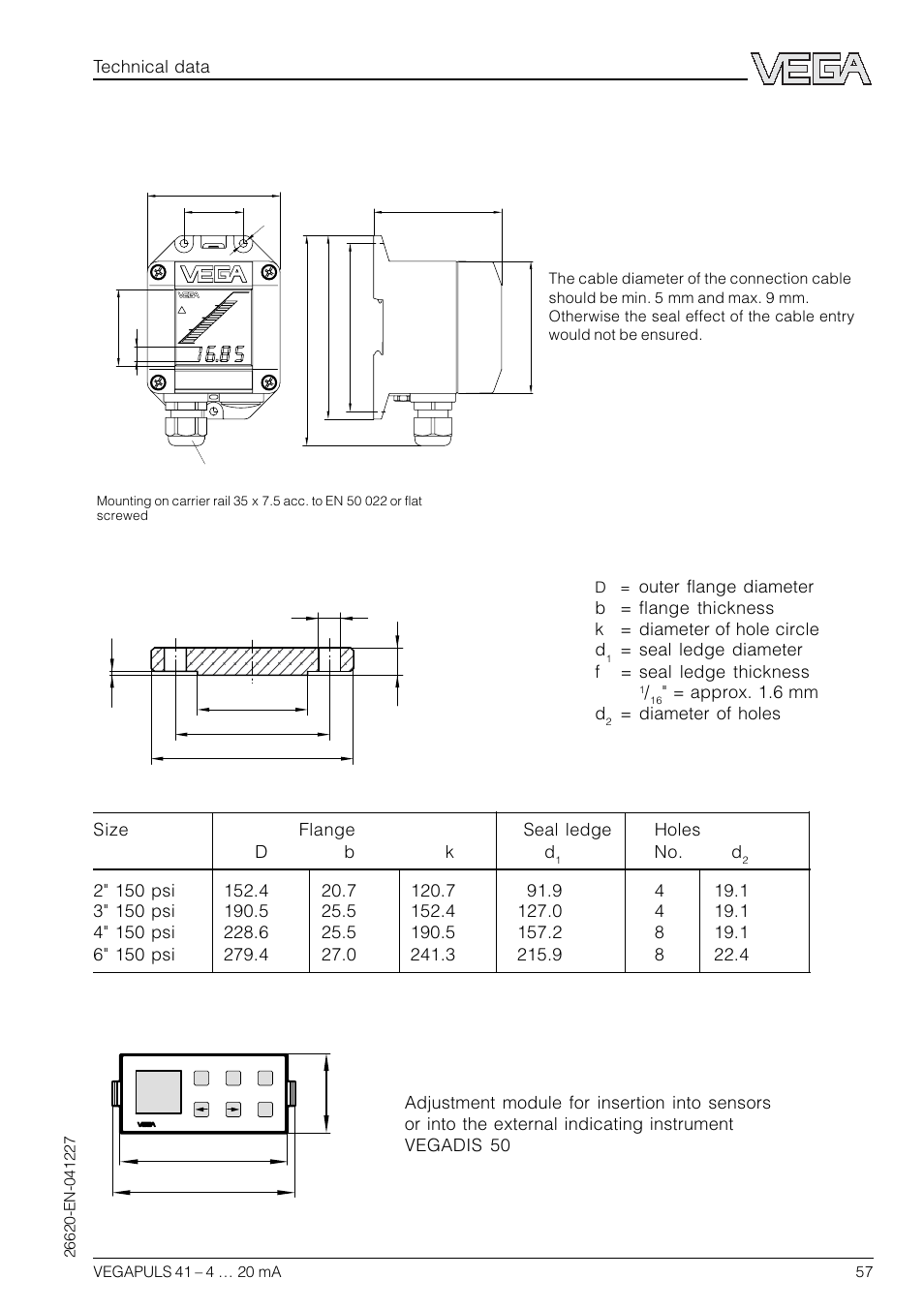 3 dimensions, Flange dimensions acc. to ansi (rf), External indicating instrument vegadis 50 | Adjustment module minicom | VEGA VEGAPULS 41 4 … 20 mA; HART compact sensor User Manual | Page 57 / 68