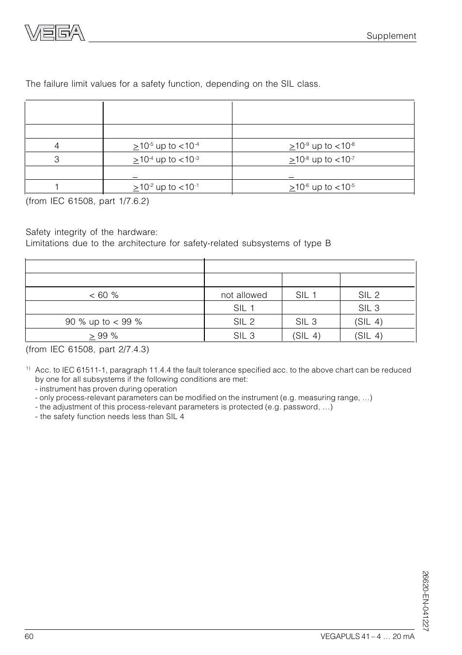 4 determination of safety-related characteristics | VEGA VEGAPULS 41 4 … 20 mA; HART compact sensor User Manual | Page 60 / 68