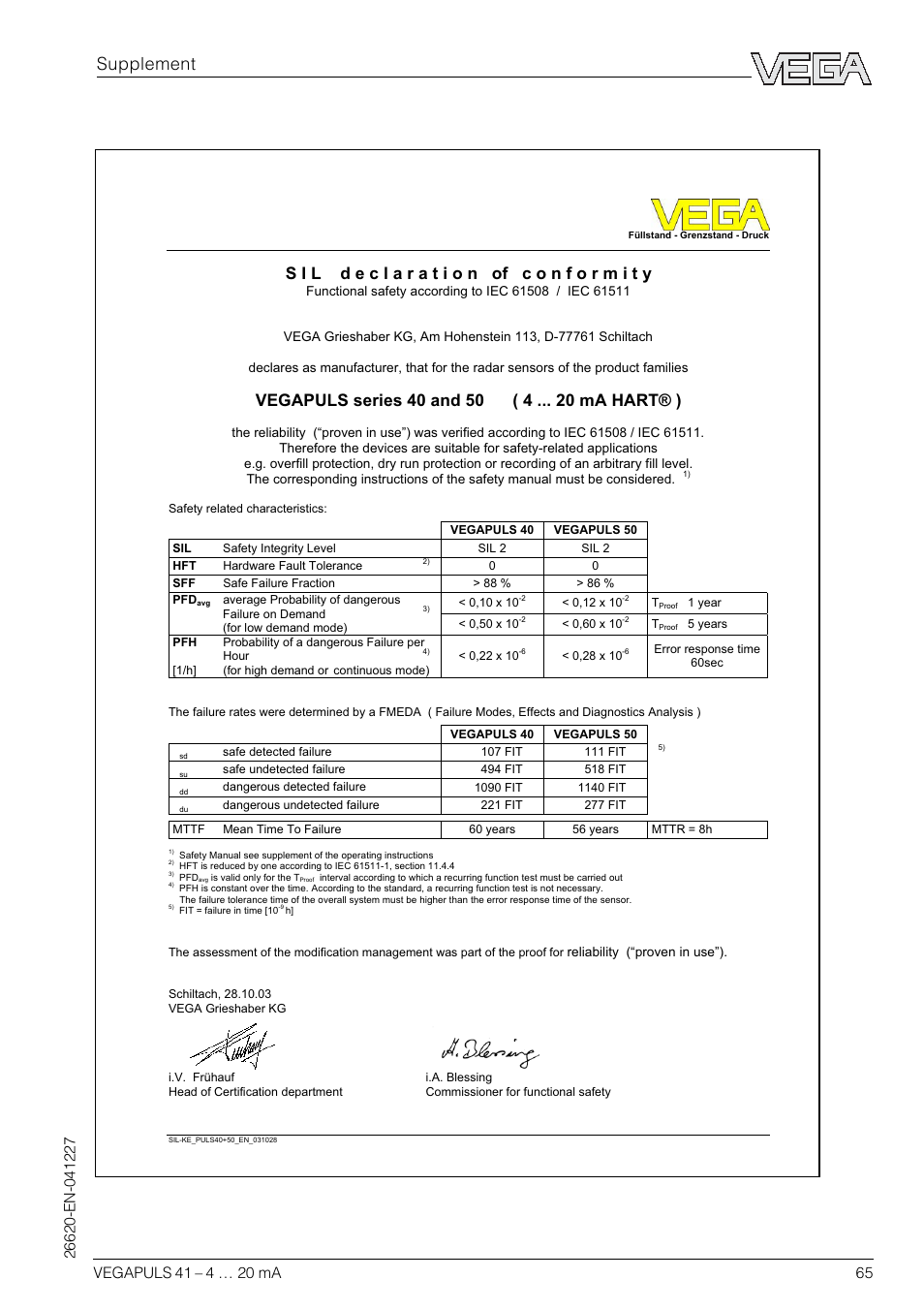 Sil declaration of conformity, Supplement | VEGA VEGAPULS 41 4 … 20 mA; HART compact sensor User Manual | Page 65 / 68