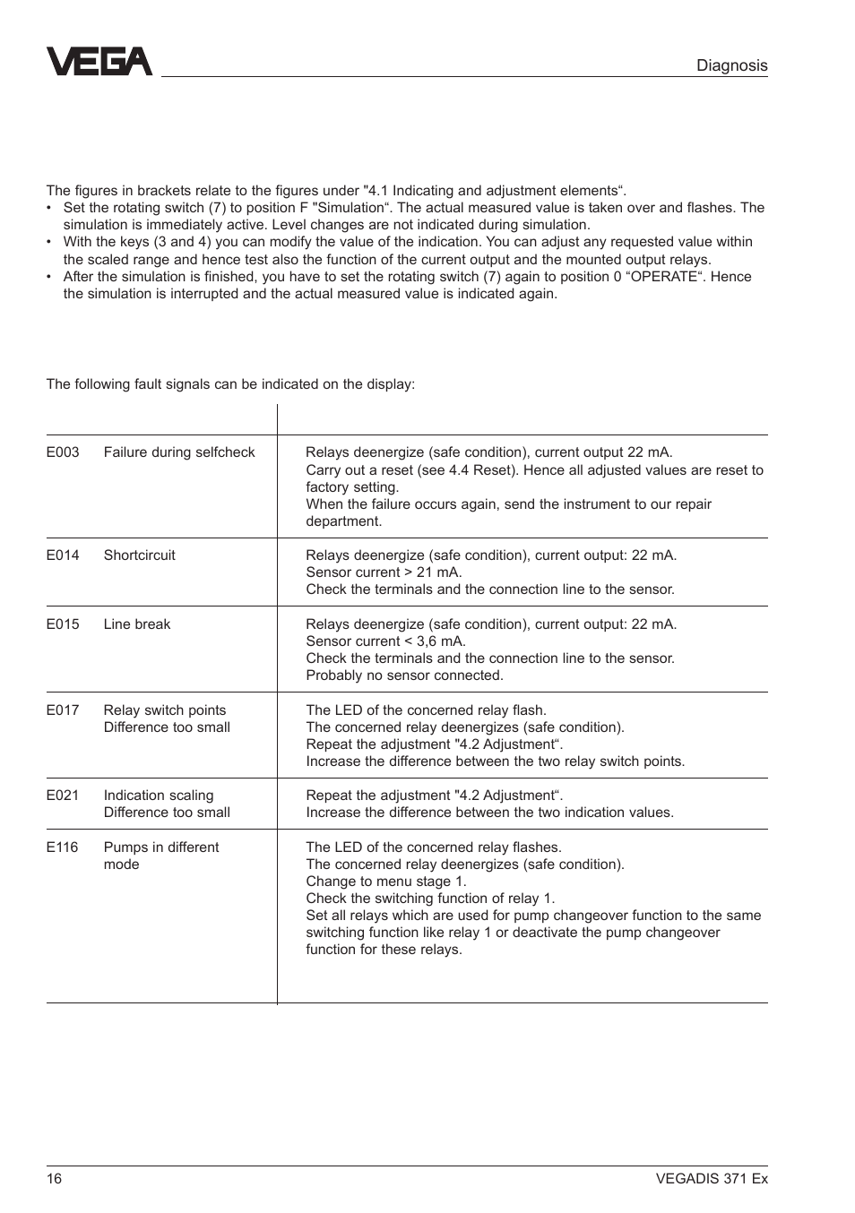 5 diagnosis, 1 simulation, 2 fault signals | VEGA VEGADIS 371 Ex User Manual | Page 16 / 20
