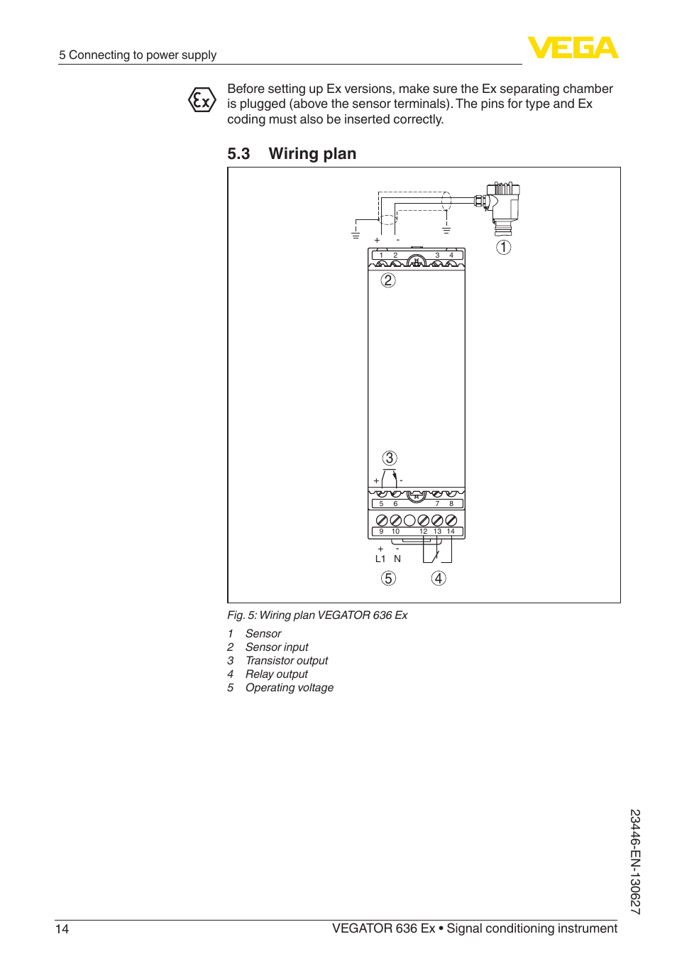 3 wiring plan | VEGA VEGATOR 636 Ex Ship approvals User Manual | Page 14 / 28