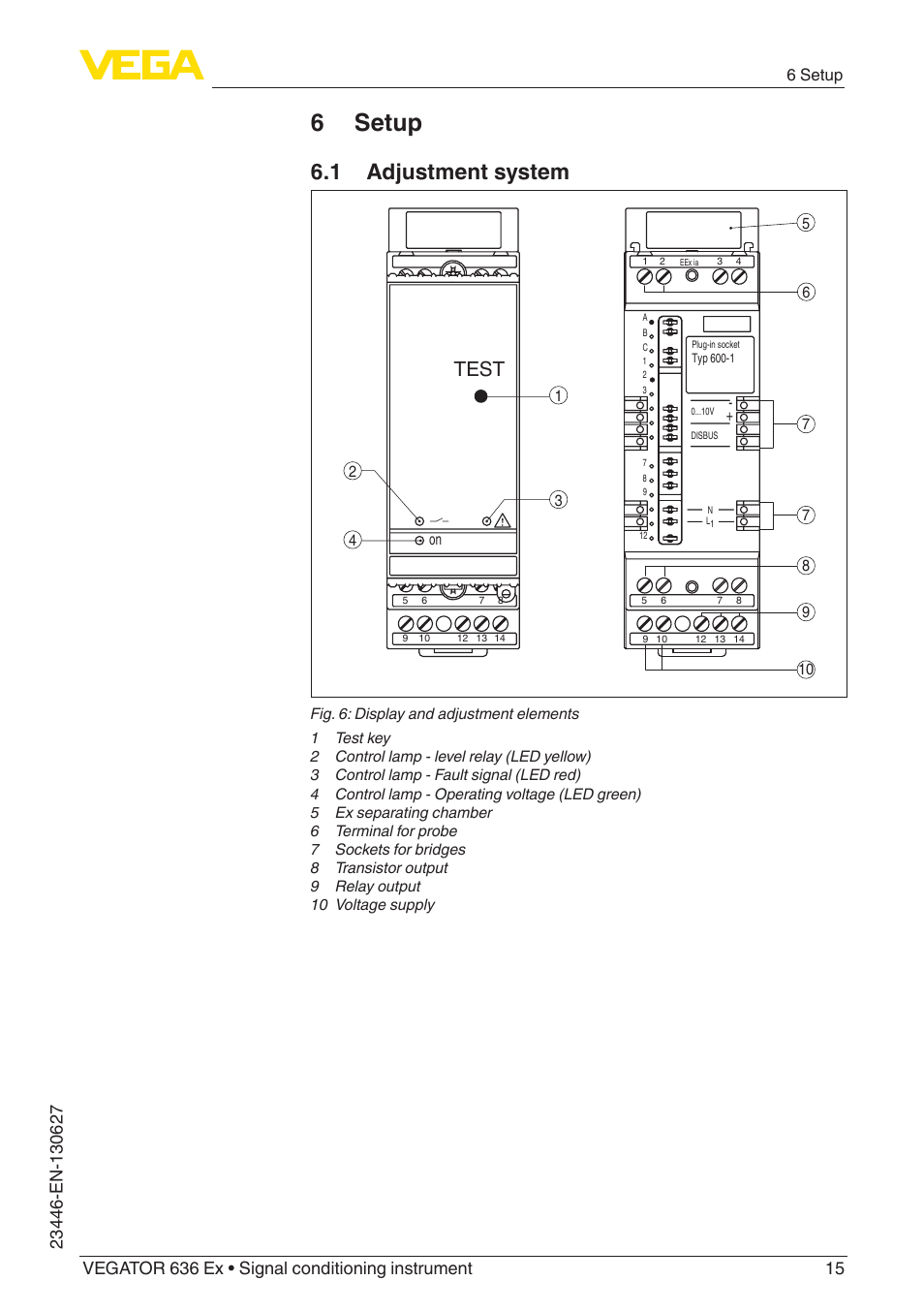 1 adjustment system, Test, 6 setup | VEGA VEGATOR 636 Ex Ship approvals User Manual | Page 15 / 28