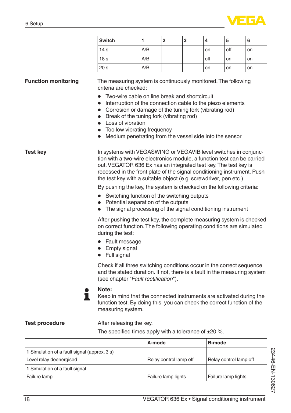 VEGA VEGATOR 636 Ex Ship approvals User Manual | Page 18 / 28