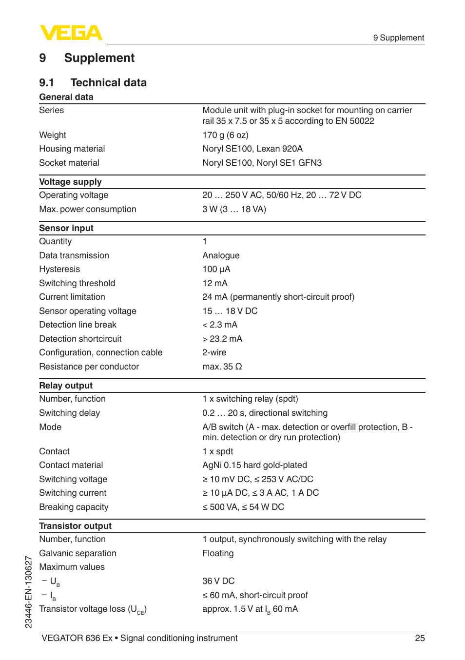 9 supplement, 1 technical data | VEGA VEGATOR 636 Ex Ship approvals User Manual | Page 25 / 28