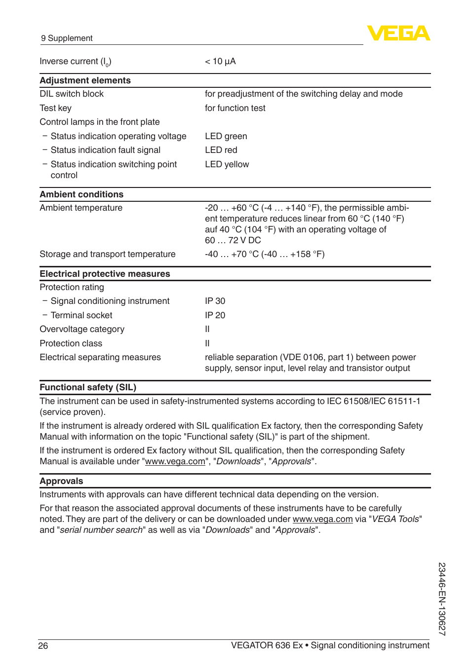 VEGA VEGATOR 636 Ex Ship approvals User Manual | Page 26 / 28