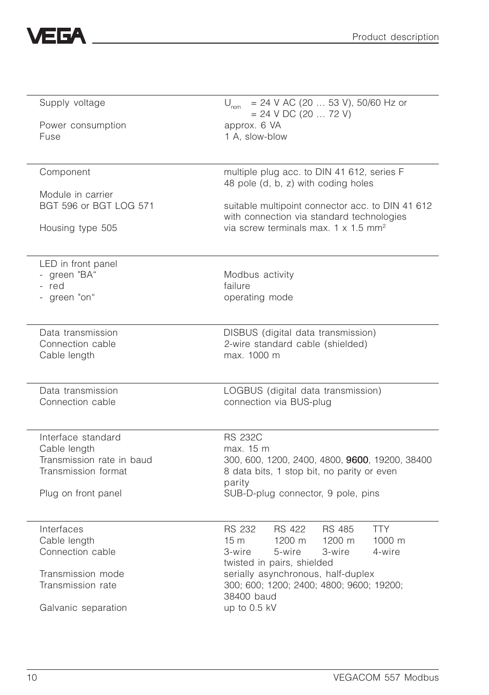5 technical data | VEGA VEGACOM 557 Modbus protocol User Manual | Page 10 / 68