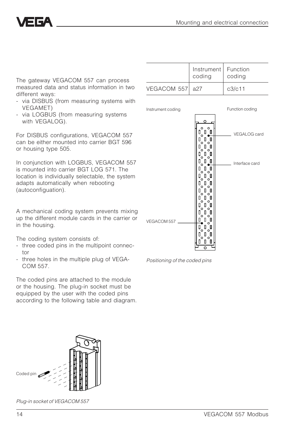2 mounting and electrical connection, 1 mounting instructions, Coding | VEGA VEGACOM 557 Modbus protocol User Manual | Page 14 / 68