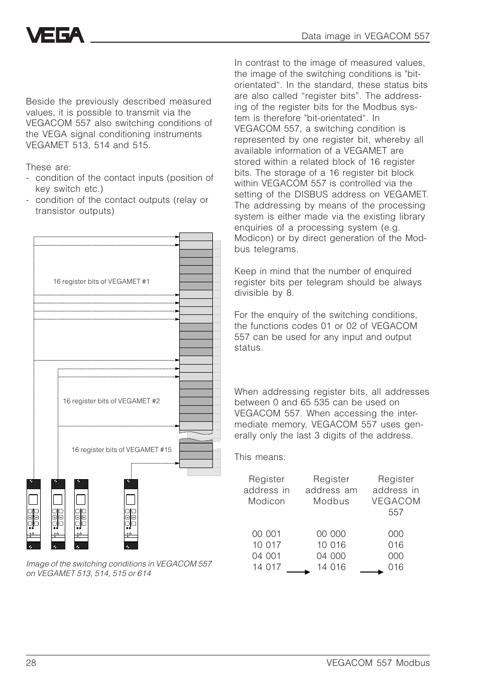 Data image in vegacom 557 | VEGA VEGACOM 557 Modbus protocol User Manual | Page 28 / 68