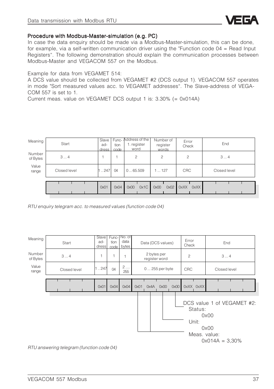 VEGA VEGACOM 557 Modbus protocol User Manual | Page 37 / 68