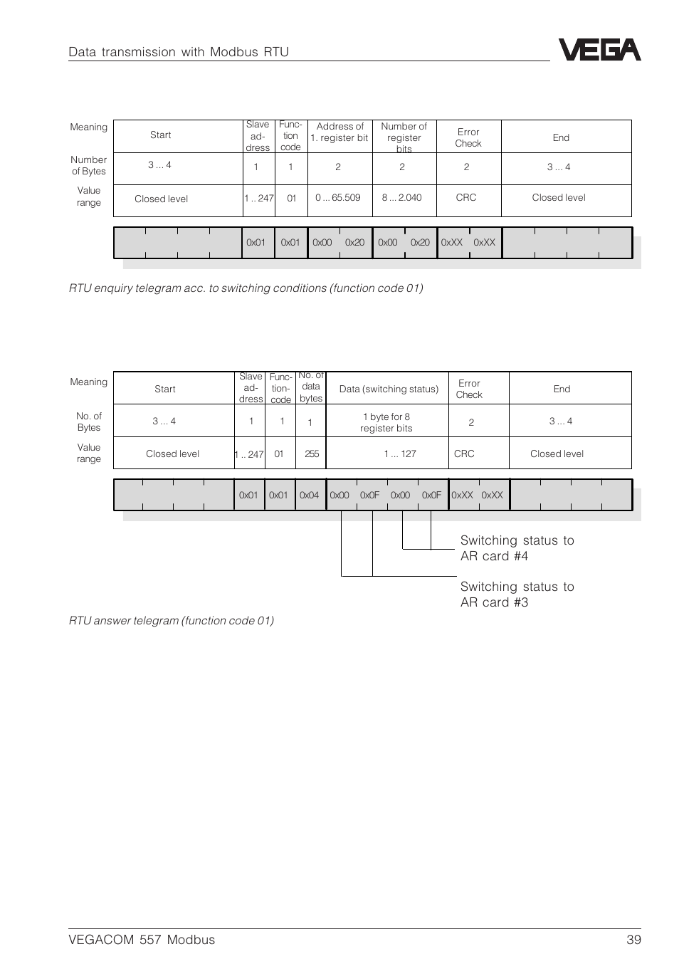 VEGA VEGACOM 557 Modbus protocol User Manual | Page 39 / 68