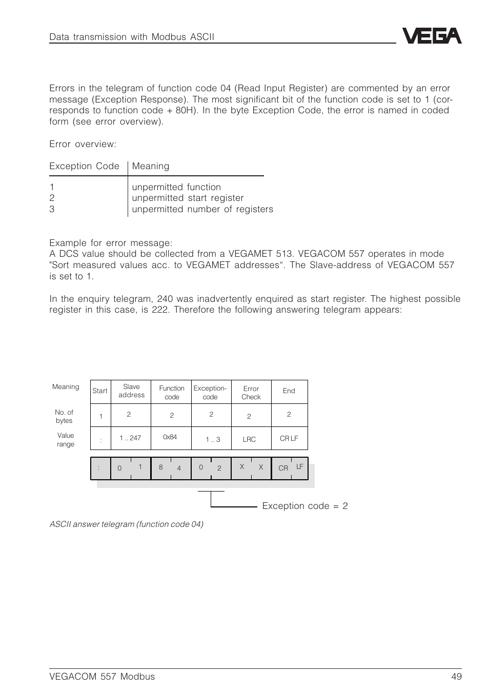 Error messages in ascii mode | VEGA VEGACOM 557 Modbus protocol User Manual | Page 49 / 68