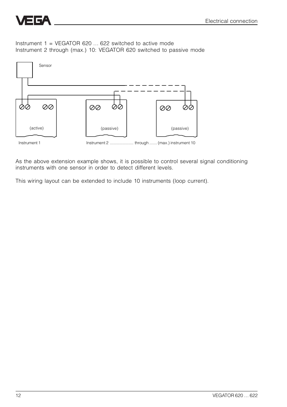 VEGA VEGATOR 622 User Manual | Page 12 / 20