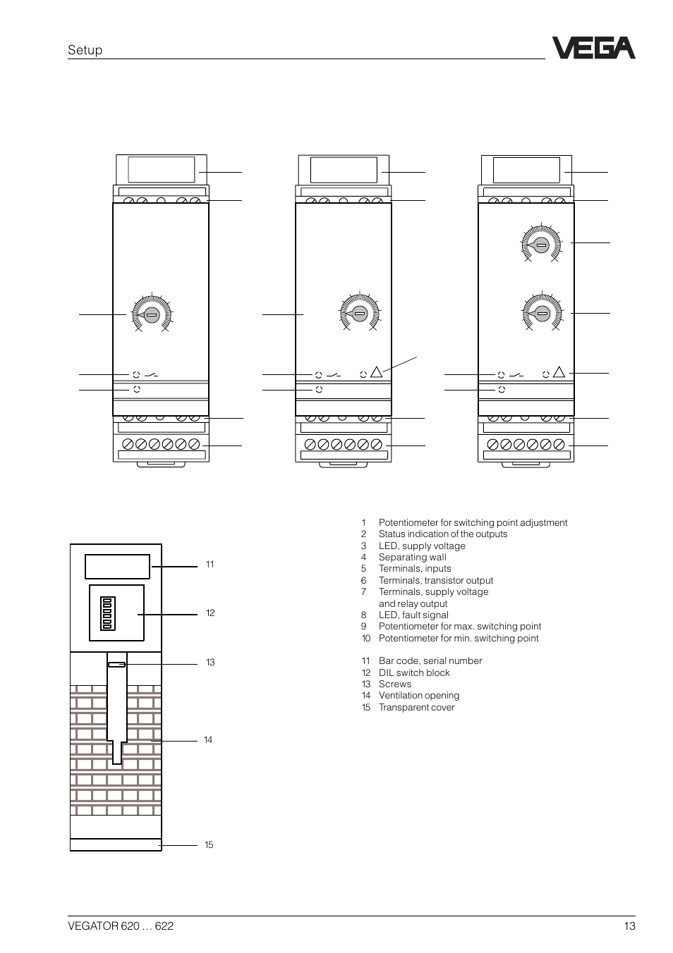 4 setup, 1 indicating and adjustment elements, Setup | View, laterally on top | VEGA VEGATOR 622 User Manual | Page 13 / 20