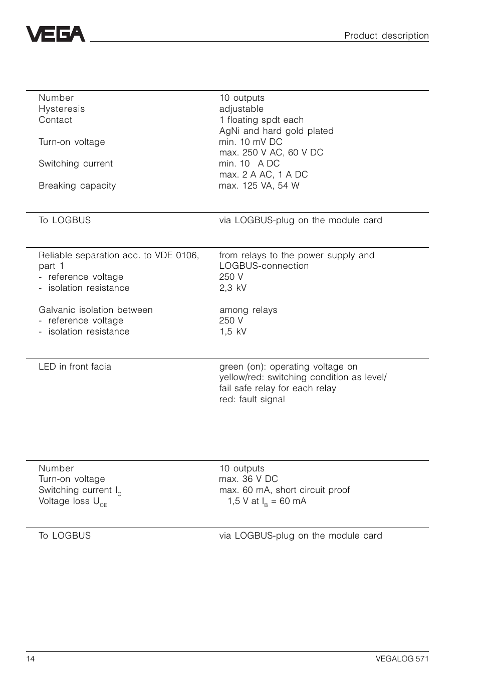 VEGA VEGALOG 571 User Manual | Page 14 / 48