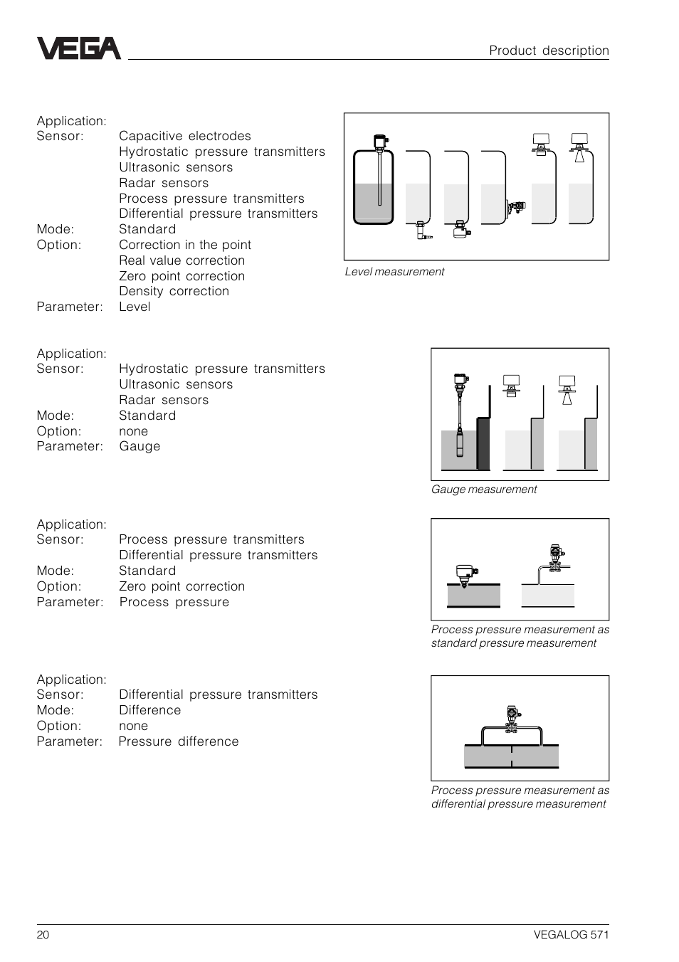 VEGA VEGALOG 571 User Manual | Page 20 / 48