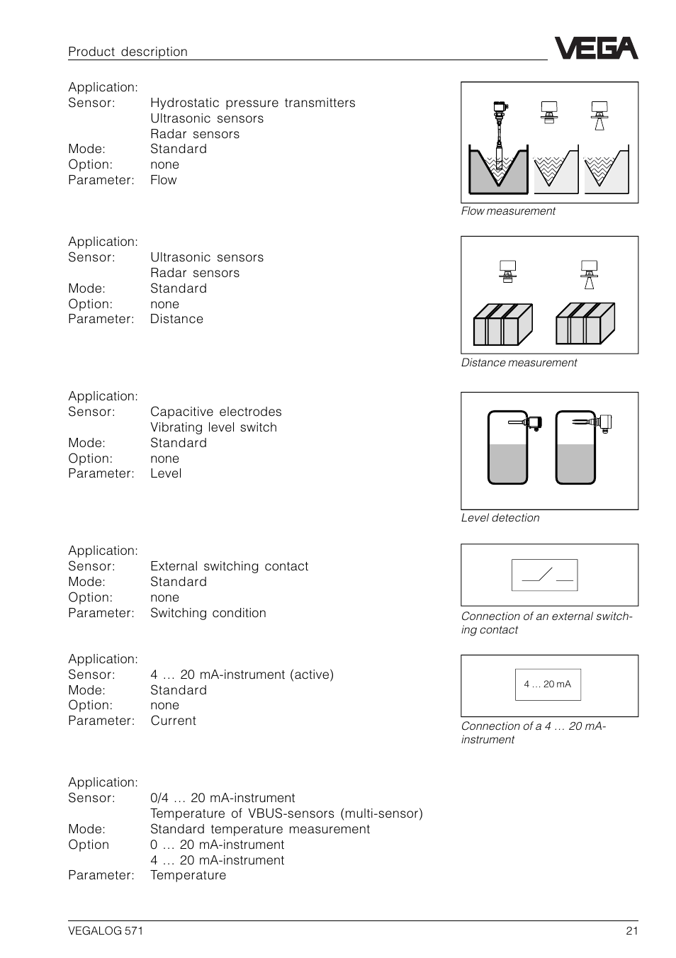 VEGA VEGALOG 571 User Manual | Page 21 / 48