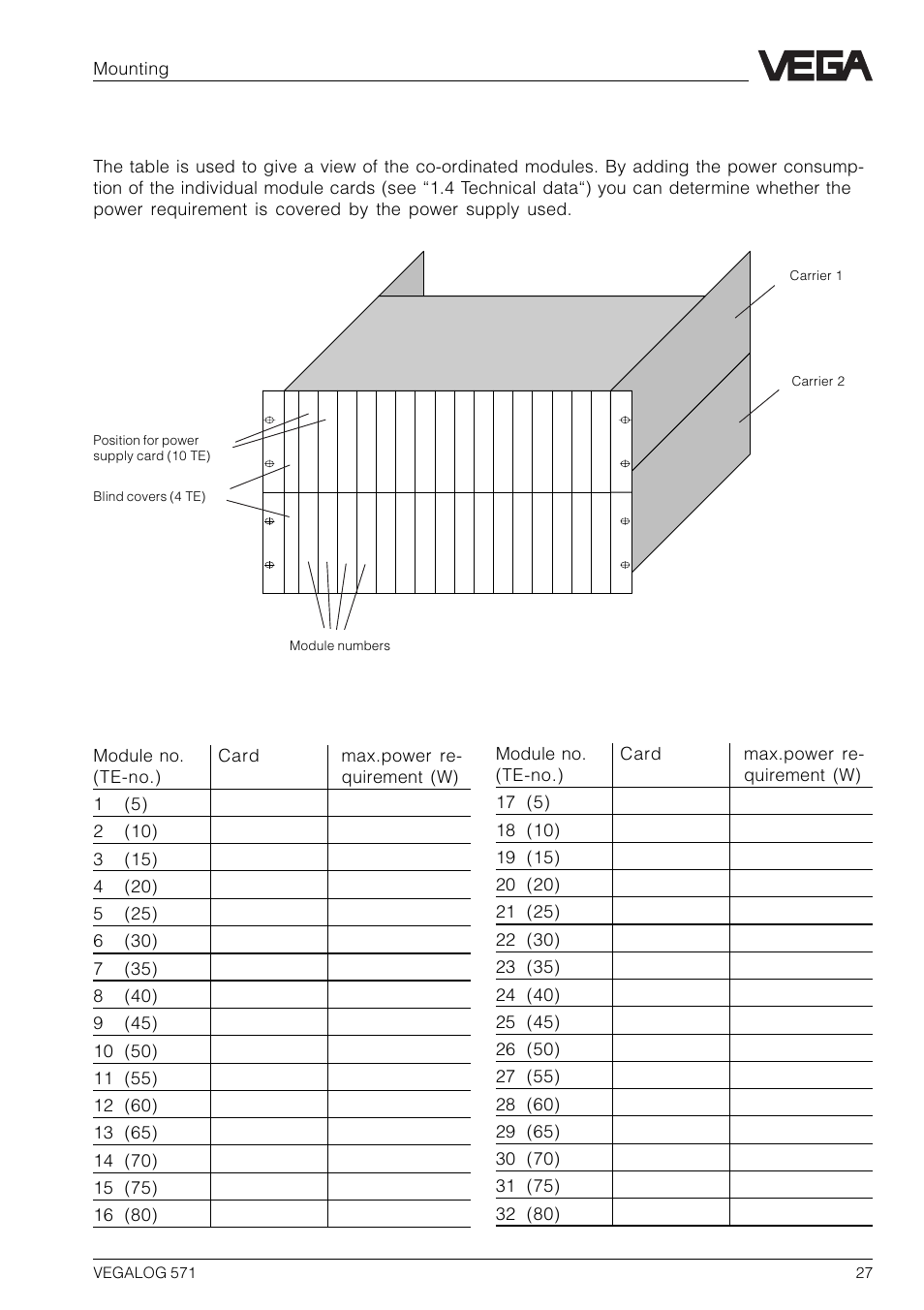 5 co-ordination | VEGA VEGALOG 571 User Manual | Page 27 / 48