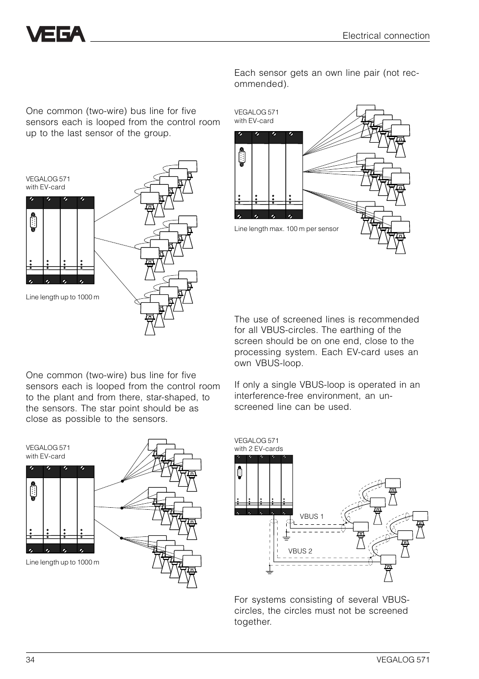 6 installation example for vbus-sensors, 7 screening of the vbus-line, 6 installation example for vbus- sensors | VEGA VEGALOG 571 User Manual | Page 34 / 48