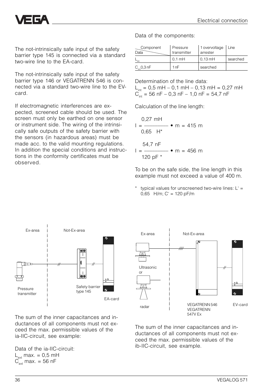 Connection instructions, Connection examples, Electrical connection | Safety barrier type 145, Max. = 0,5 mh c, Max. = 56 nf data of the components, Determination of the line data: l | VEGA VEGALOG 571 User Manual | Page 36 / 48