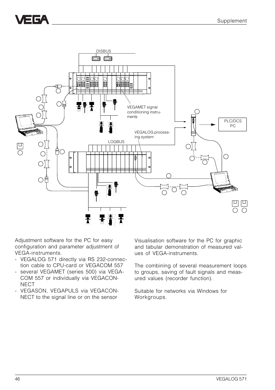 3 components for configuration | VEGA VEGALOG 571 User Manual | Page 46 / 48