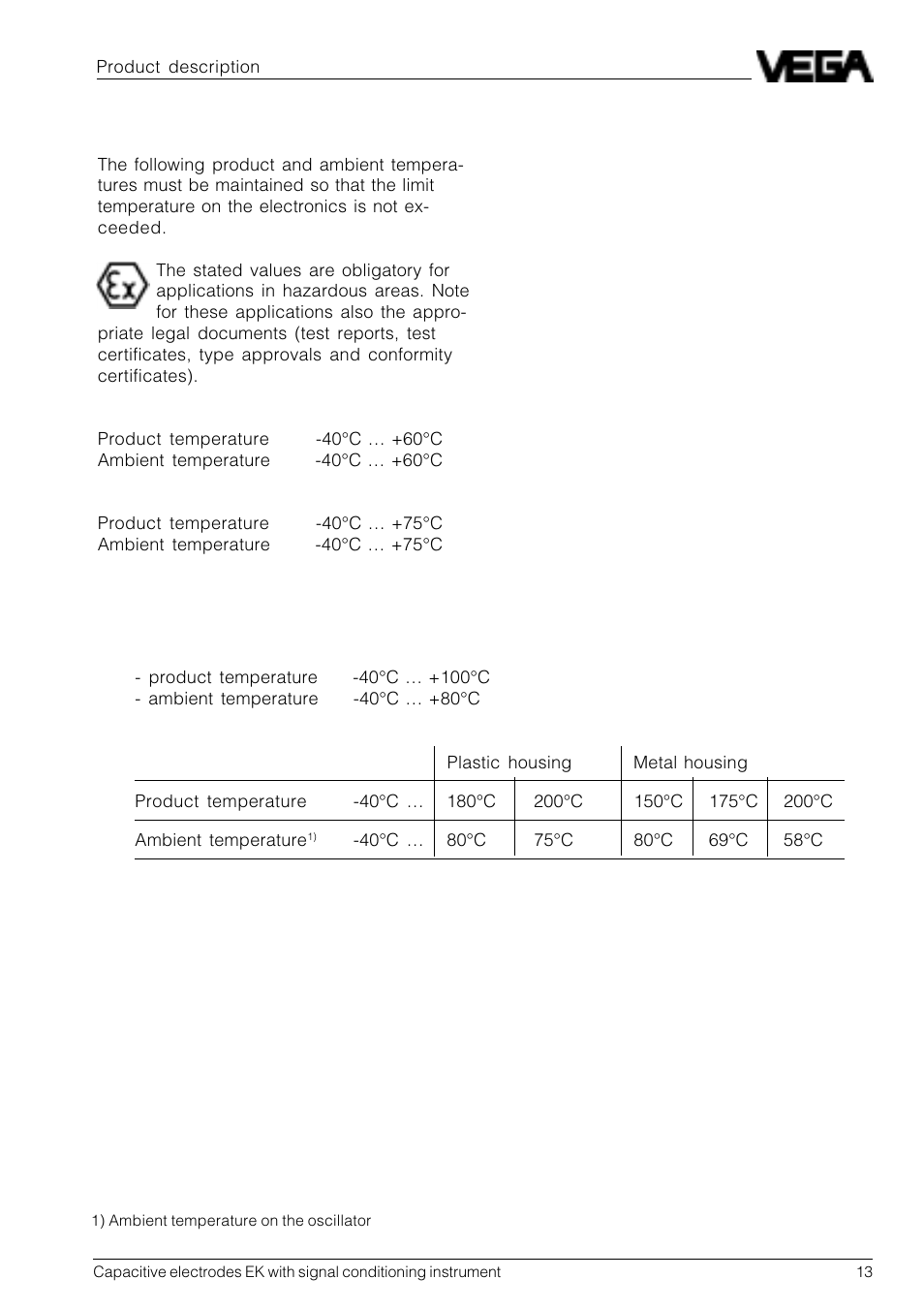 VEGA Capacitive electrodes EK … with signal conditioning instrument User Manual | Page 13 / 36