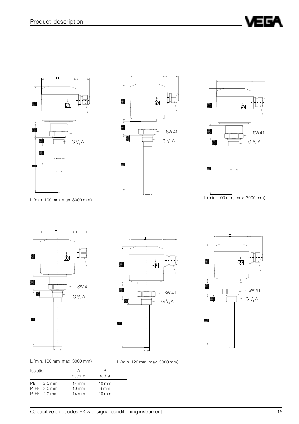 5 dimensions, Dimensions of the capacitive electrodes type ek, Product description | Ek 11 with concentric tube, Ek 21 with concentric tube, Type ek 26 | VEGA Capacitive electrodes EK … with signal conditioning instrument User Manual | Page 15 / 36