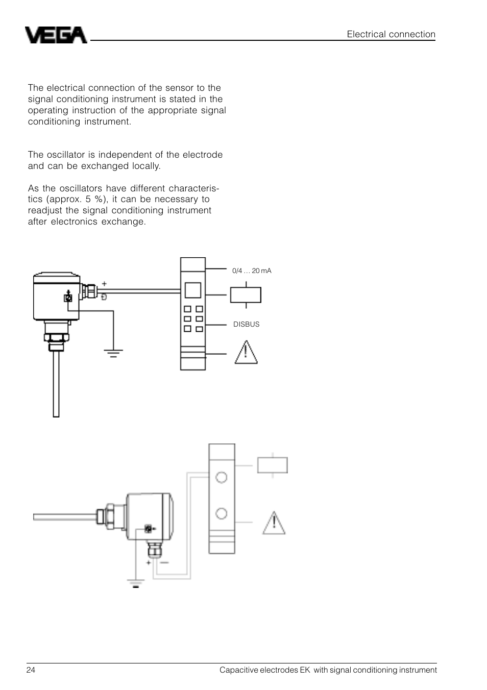 2 wiring plan | VEGA Capacitive electrodes EK … with signal conditioning instrument User Manual | Page 24 / 36