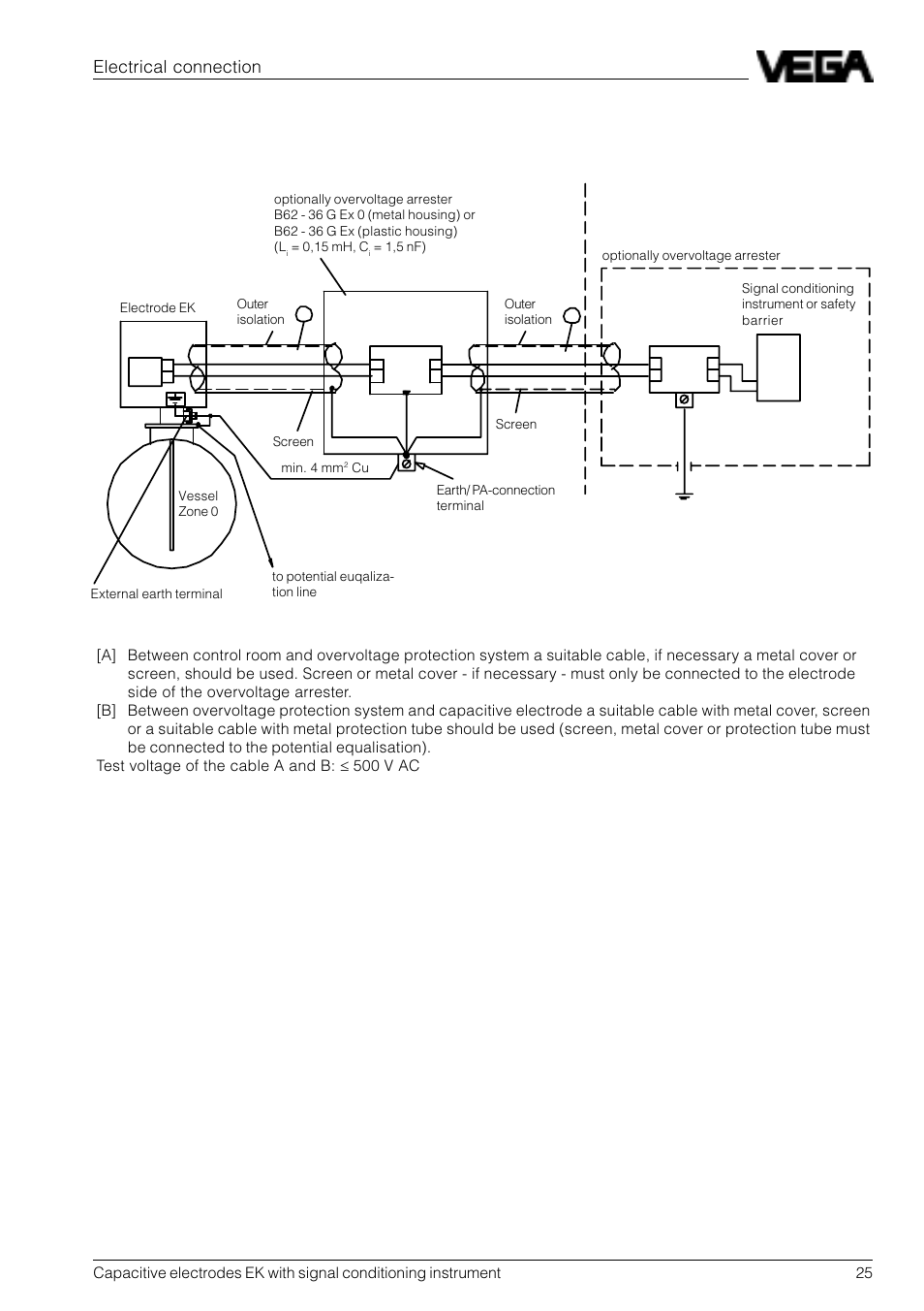 Vessel without cathodic corrosion protection, Electrical connection | VEGA Capacitive electrodes EK … with signal conditioning instrument User Manual | Page 25 / 36