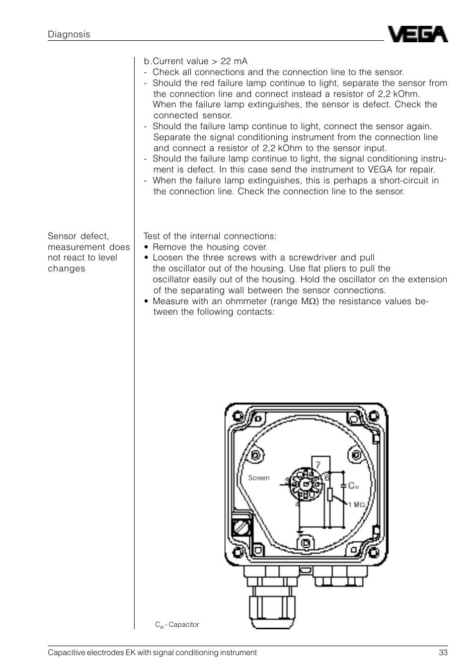 VEGA Capacitive electrodes EK … with signal conditioning instrument User Manual | Page 33 / 36