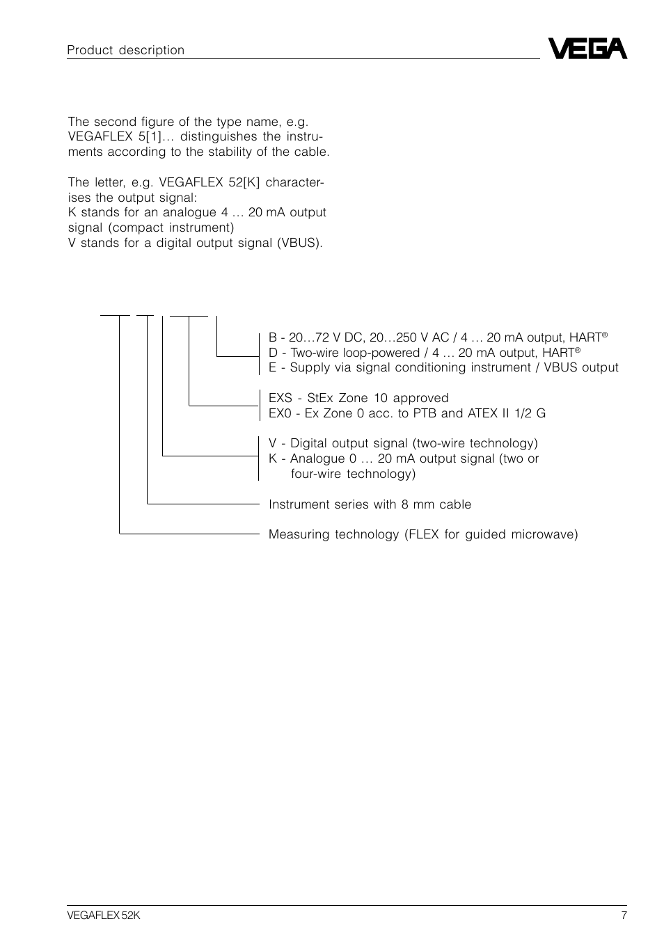 4 type code | VEGA VEGAFLEX 52K User Manual | Page 7 / 32