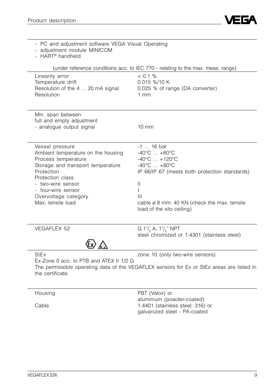 VEGA VEGAFLEX 52K User Manual | Page 9 / 32