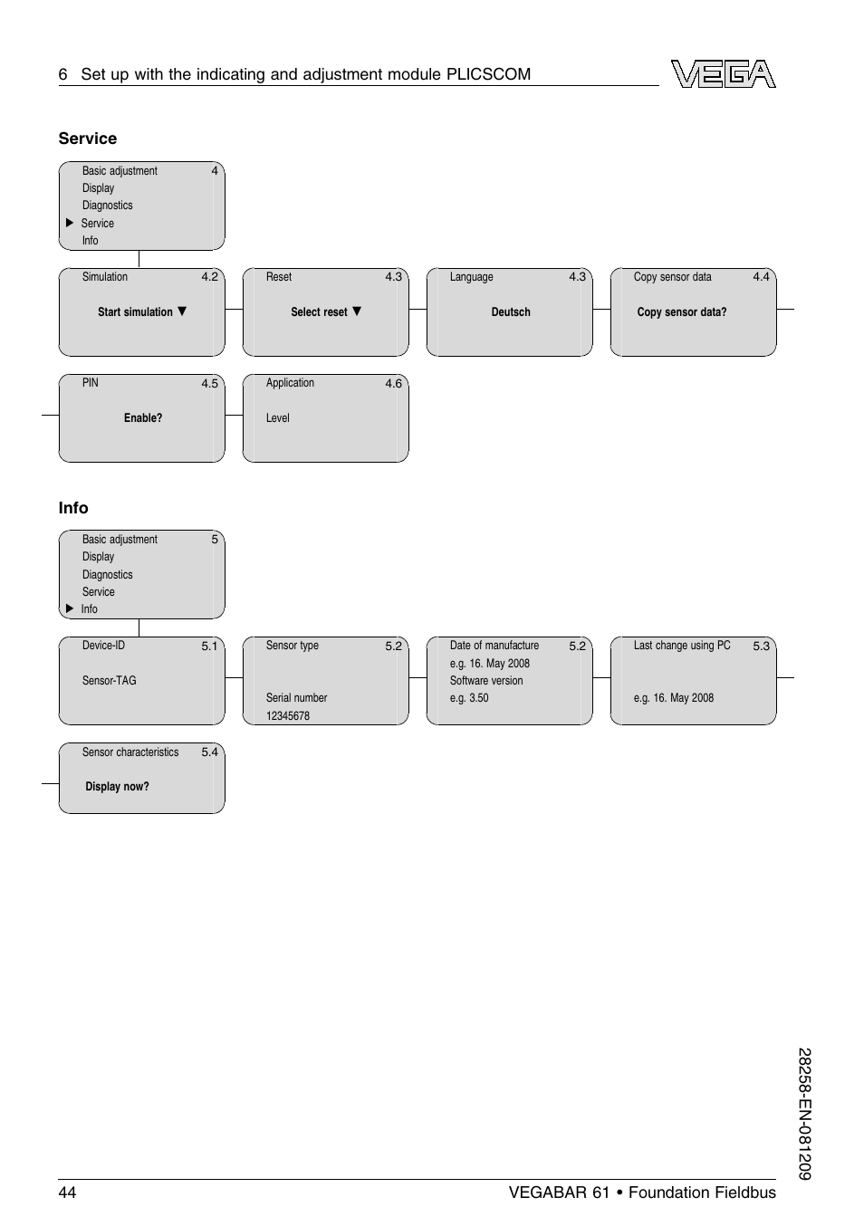 Service, Info | VEGA VEGABAR 61 Foundation Fieldbus User Manual | Page 44 / 84