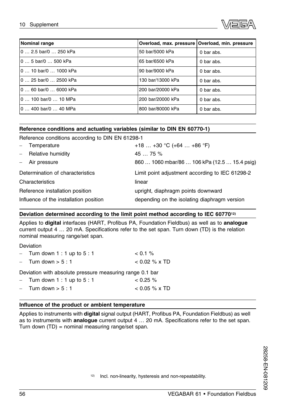 VEGA VEGABAR 61 Foundation Fieldbus User Manual | Page 56 / 84