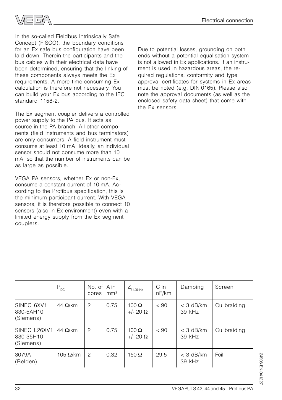 VEGA VEGAPULS 45 Profibus PA User Manual | Page 32 / 60