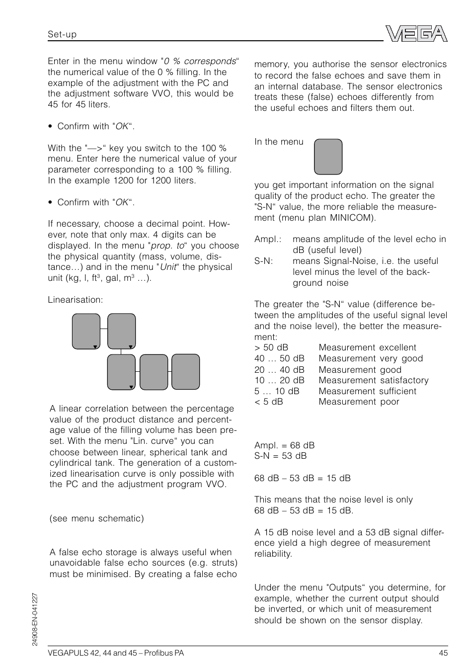 VEGA VEGAPULS 45 Profibus PA User Manual | Page 45 / 60